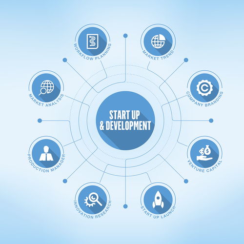 新品上市，數(shù)據(jù)處理與存儲服務(wù)的創(chuàng)新實(shí)踐 如何將項(xiàng)目成功率提升30%