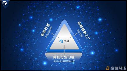 獵鏈閃耀第七屆創(chuàng)新創(chuàng)業(yè)領(lǐng)袖峰會(huì) 數(shù)據(jù)處理與存儲(chǔ)服務(wù)再獲殊榮